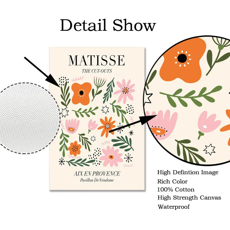 Matisse Canvas Flower Market Poster Wall Art