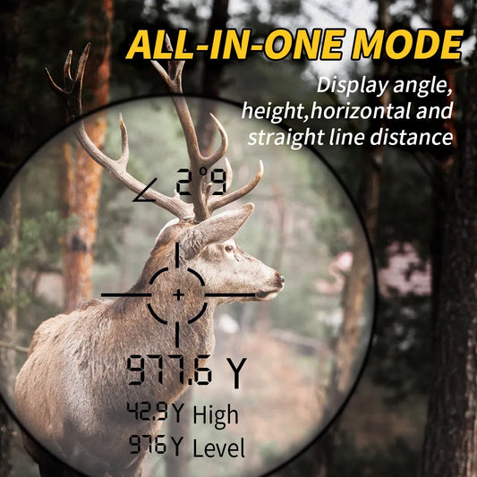 Laser Rangefinders