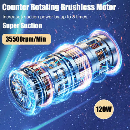 95000PA 2-in-1 Wireless Car Vacuum Blower
