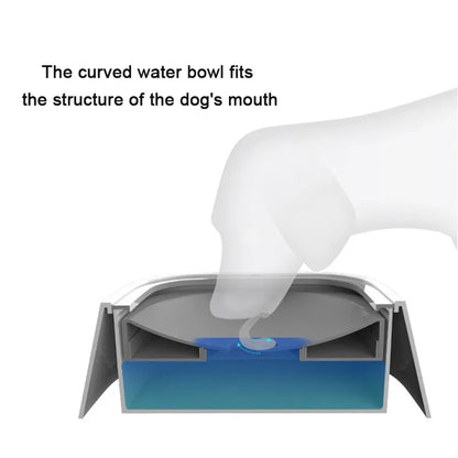 Dog Drinking Water Bowl - Plastic Anti-Over Dog Bowl