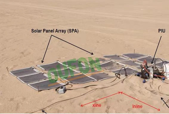 Amorphous Silicon Flexible Solar Panel