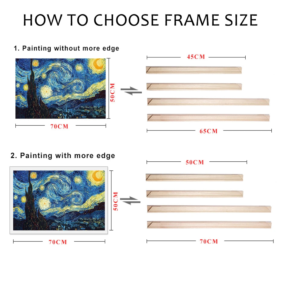 DIY Wood Canvas Frames for Painting