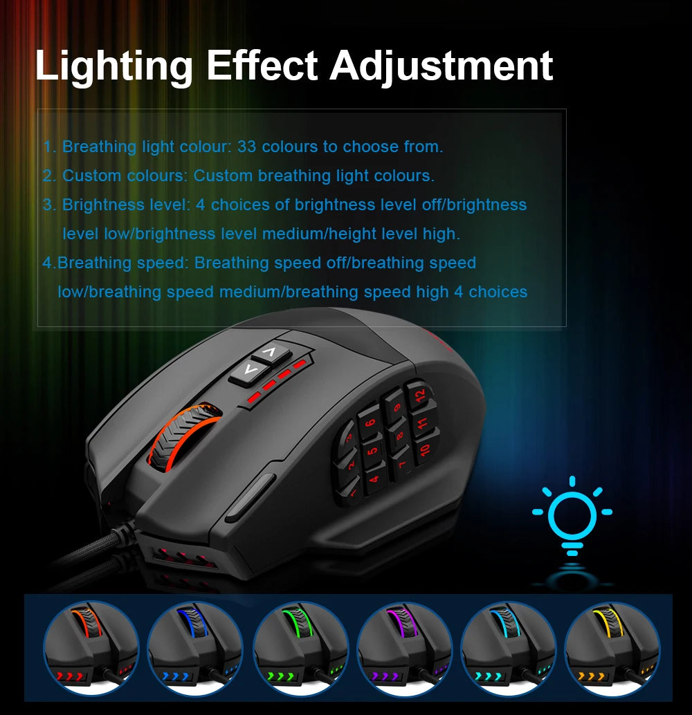 Gaming Mouse