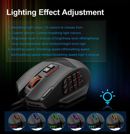 Gaming Mouse