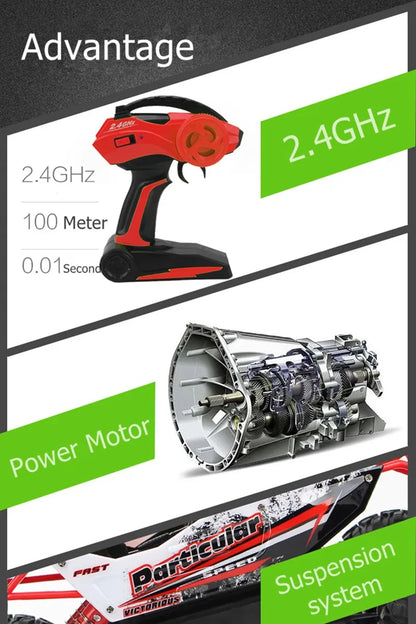 Ample Power 2.4G RC Off-Road Buggy Truck