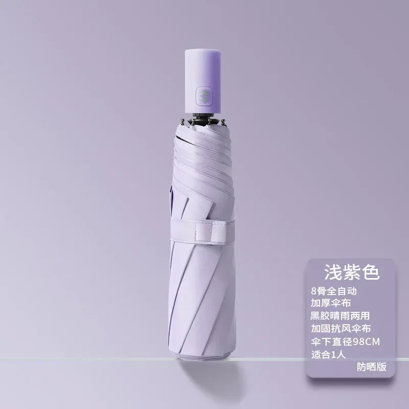 UV protection umbrella