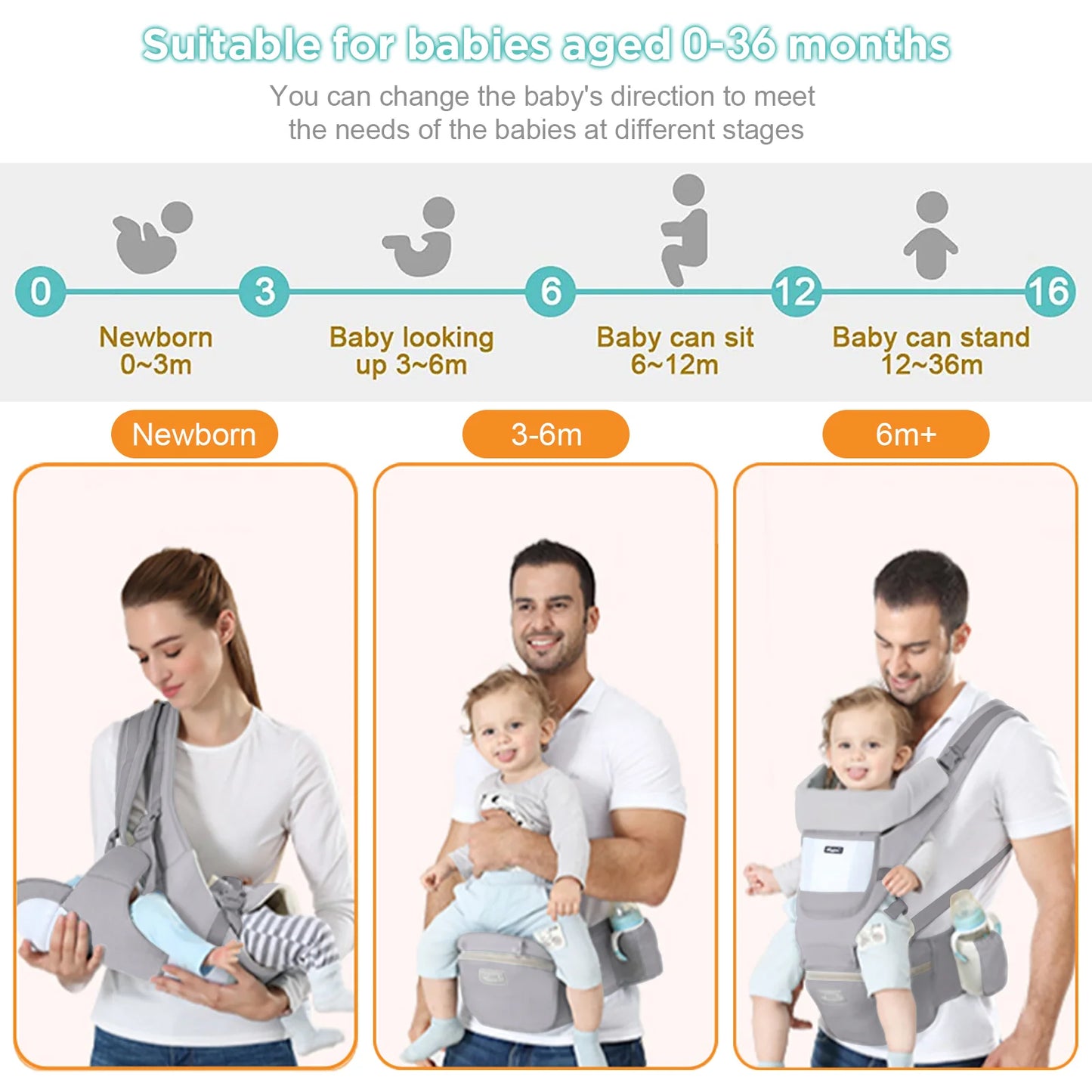 Comfortable Baby Carrier

