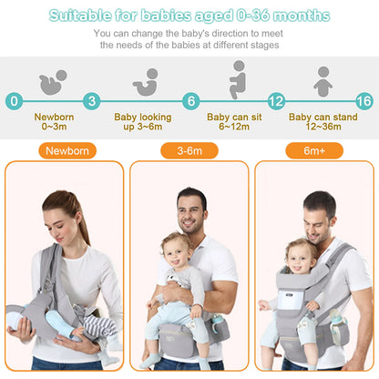 Comfortable Baby Carrier

