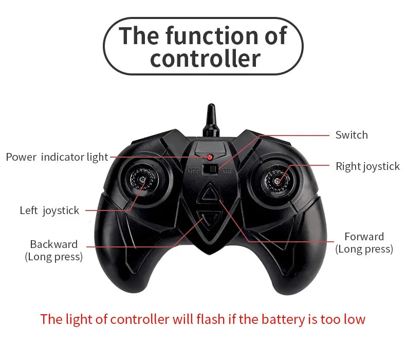 Double-Sided Flip RC Stunt Car