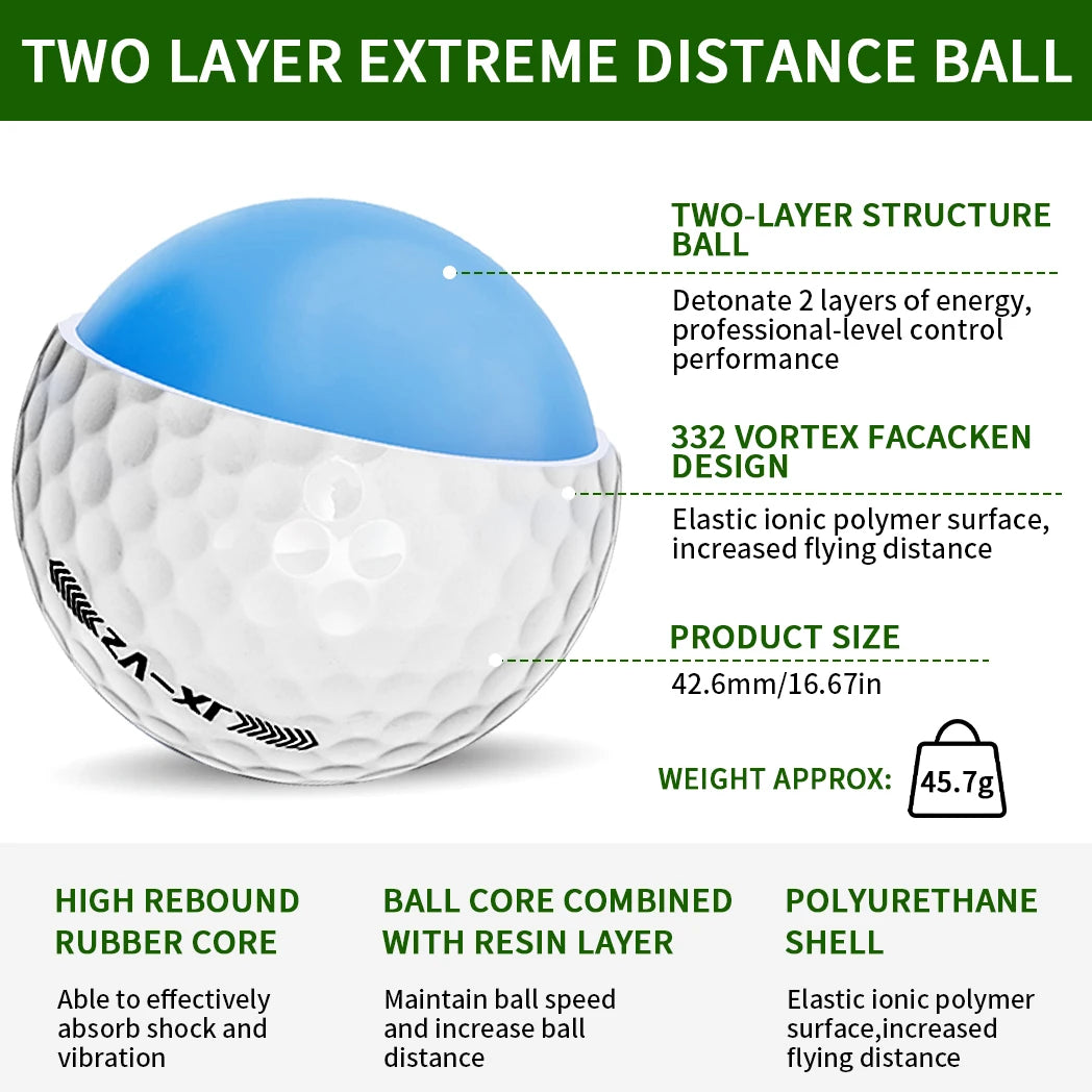 Double Core Aerodynamic Design Golf Ball
