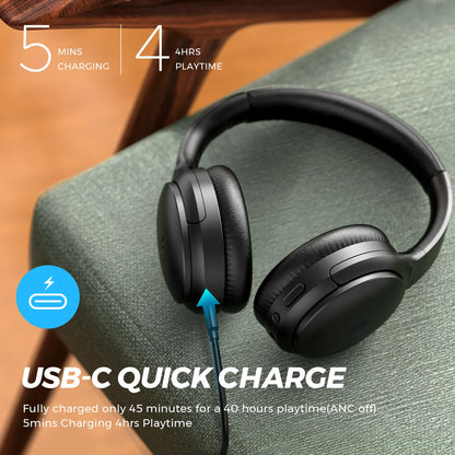 SOUNDPEATS Active Noise Cancelling Over-Ear Headphones