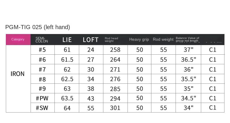 Iron Left Hand Stainless Steel Carbon Golf Clubs set