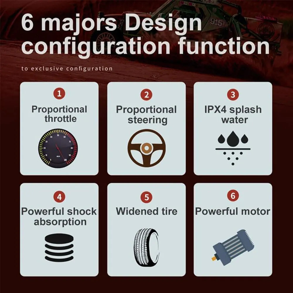 High-Speed 2WD RC Off-Road remote control car