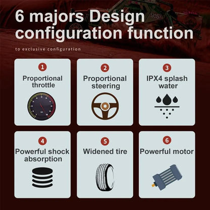 High-Speed 2WD RC Off-Road remote control car