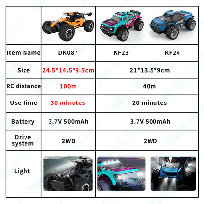 2.4G LED RC Off-Road Climbing Car