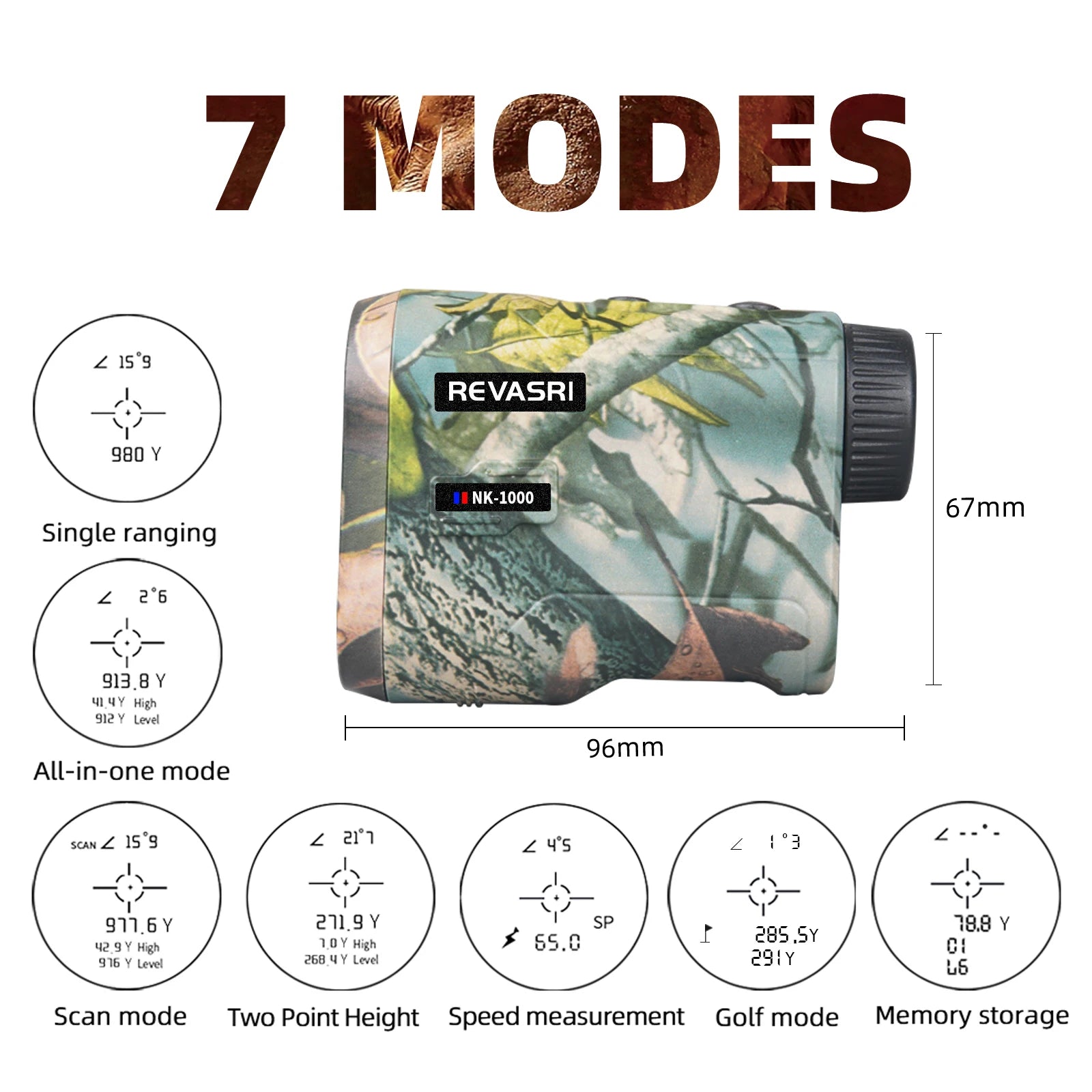 Laser Rangefinders