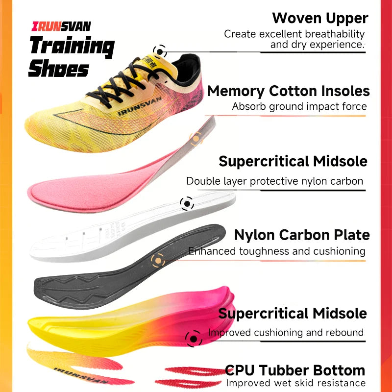 Carbon Plate Marathon Shoes
