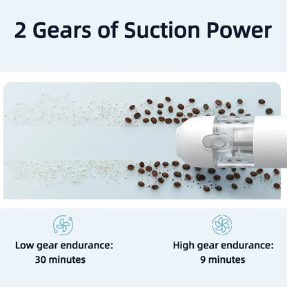 Portable Handheld Vacuum