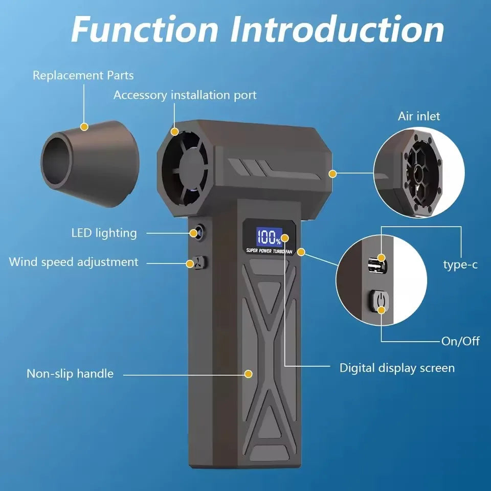 Portable Mini Cordless Auto Vacuum Cleaner