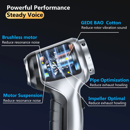 Powerful Wireless Car Vacuum Cleaner