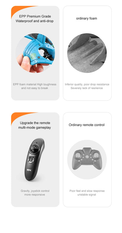 2.4G RC Remote Control Fighter Hobby Plane