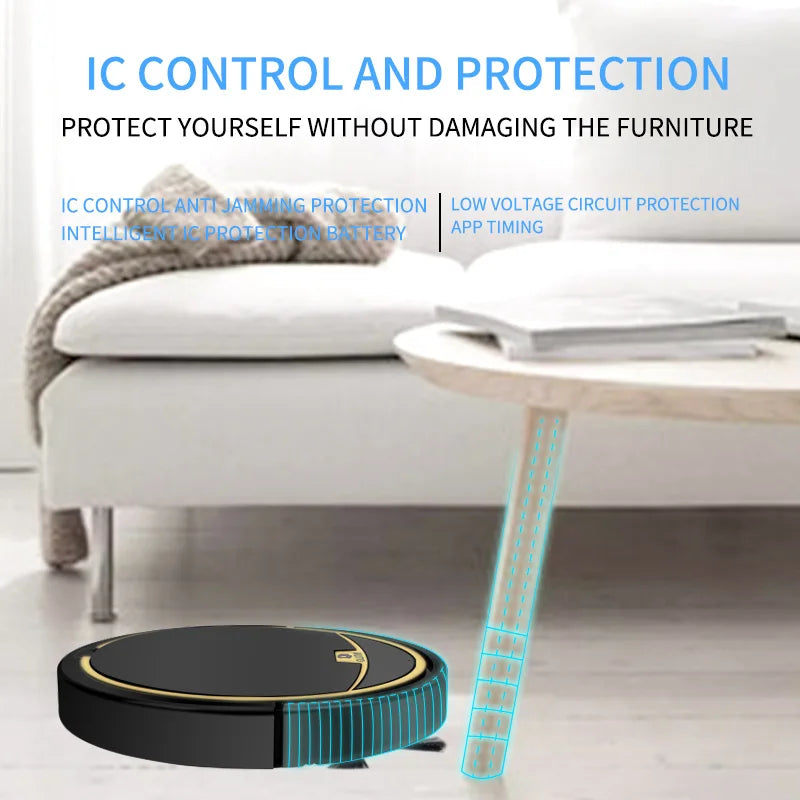 Intelligent Remote-Controlled Vacuum