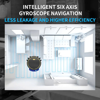 Intelligent Remote-Controlled Vacuum