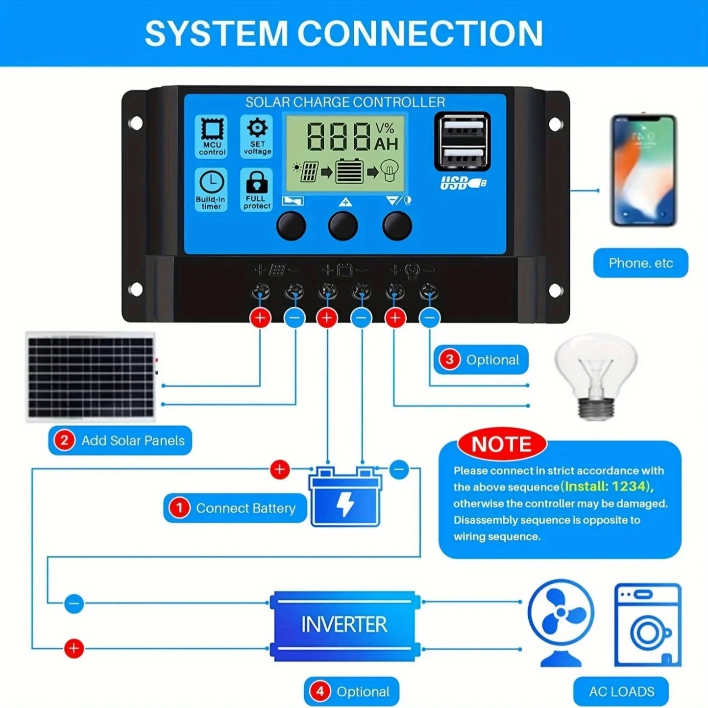 Household 8000W Solar Panel Inverter Kit