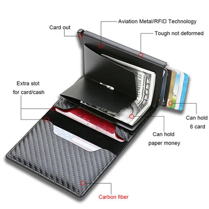 Sleek RFID Carbon Fiber Aluminum Wallet