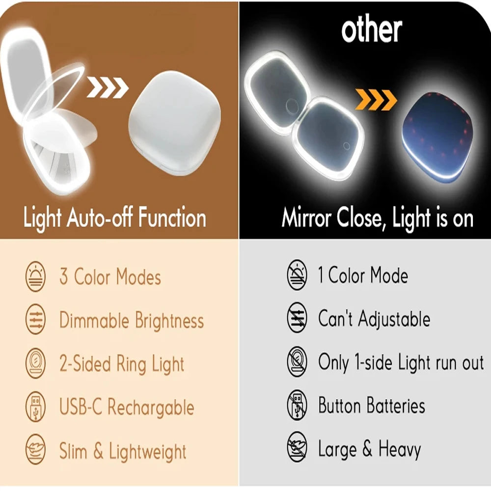 Miroir de maquillage compact à LED avec grossissement 1X/3X