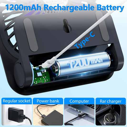 USB Rechargeable Indoor Toilet Wall Fan