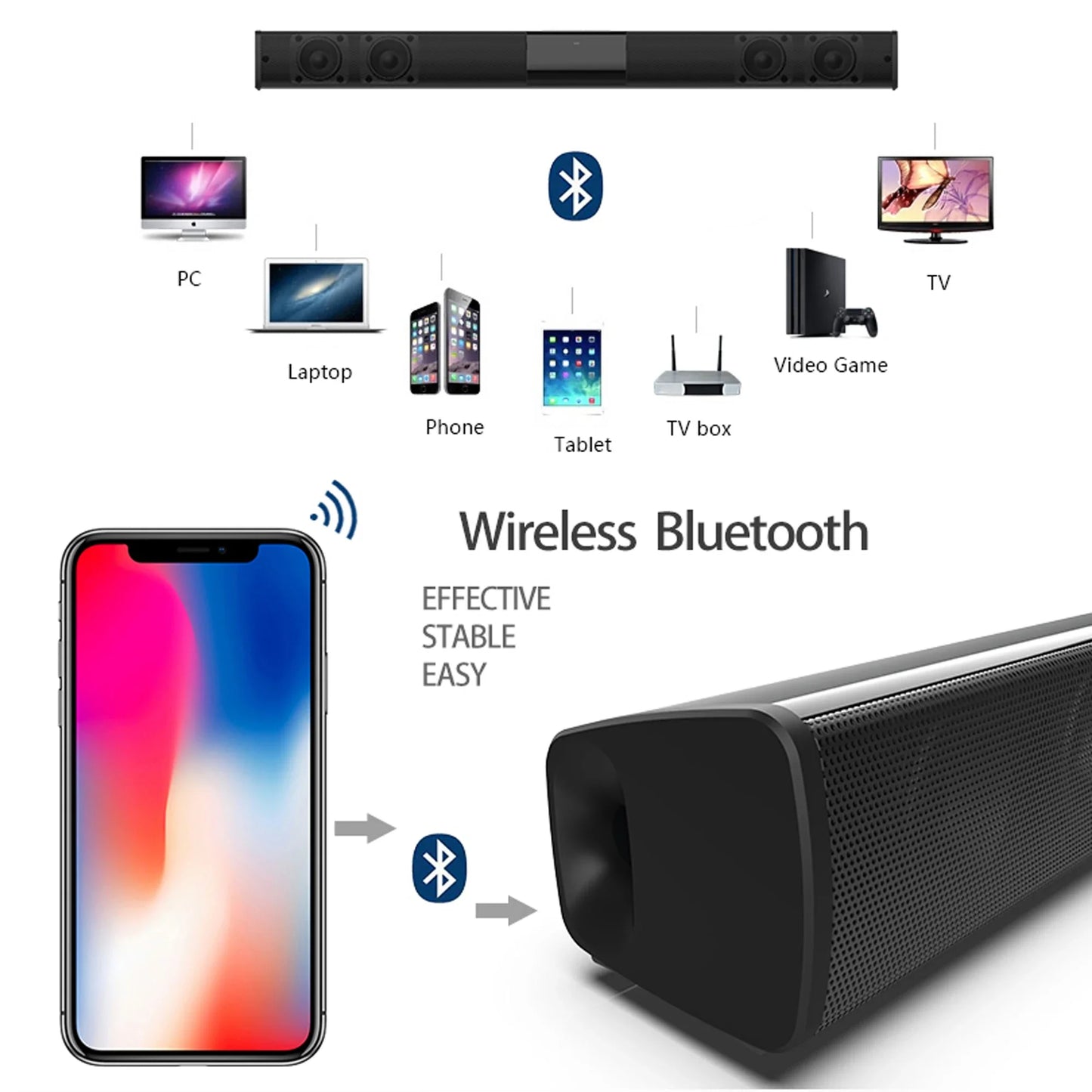 Système audio Bluetooth pour home cinéma