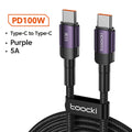 100W C to C Purple