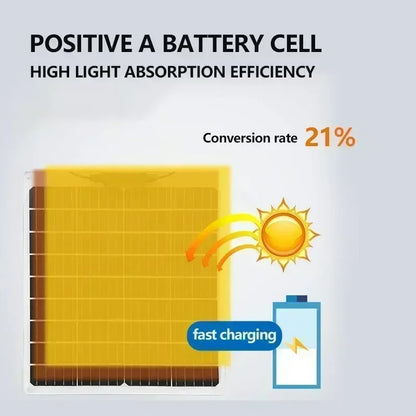 Outdoor Camping Dual USB Solar Panel Charger