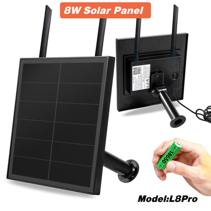 Lightweight IP67 Waterproof Solar Panel Kit