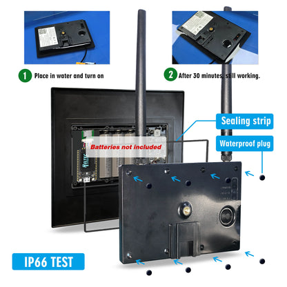 Lightweight IP67 Waterproof Solar Panel Kit