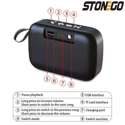 STONEGO Mini Bluetooth Lautsprecher 3D Stereo