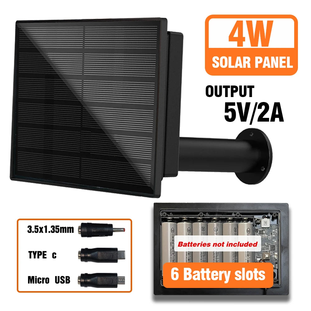 3 In1 USB TypeC Output 5V Solar Panel
