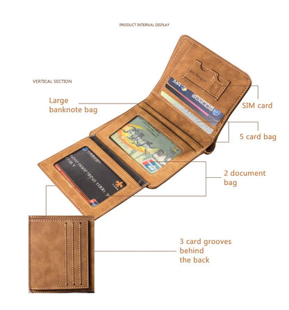 Men's PU Leather Wallet with Card/ID Holder