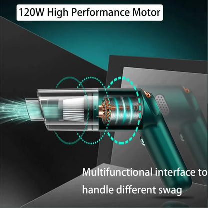 Wireless Handheld Mini Car Vacuum