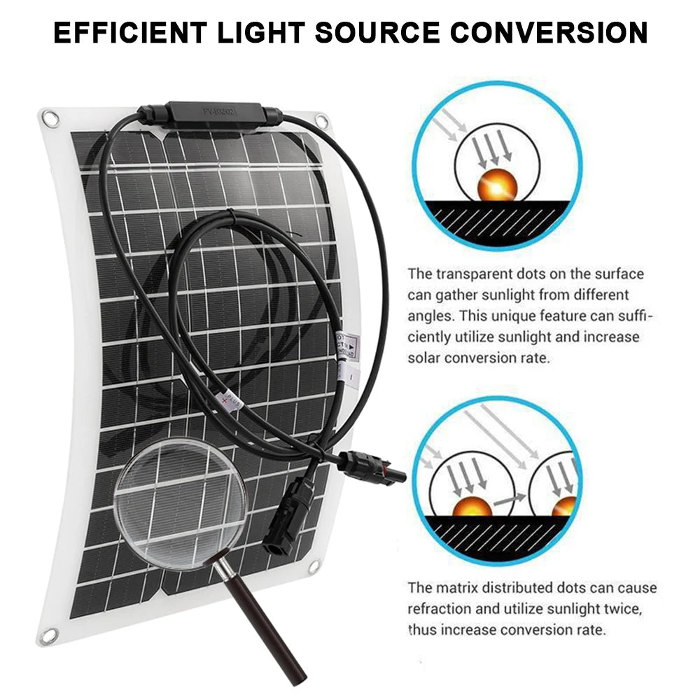 100A Flexible Monocrystalline Silicon Solar Panel Kit