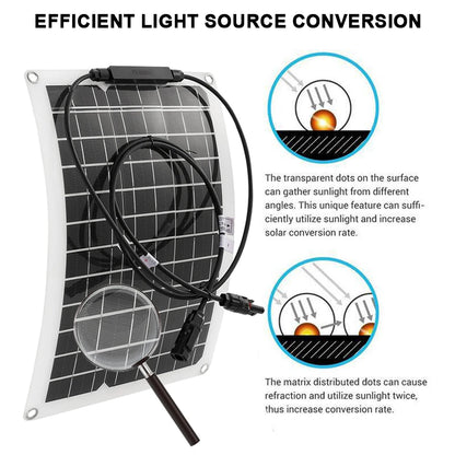 100A Flexible Monocrystalline Silicon Solar Panel Kit