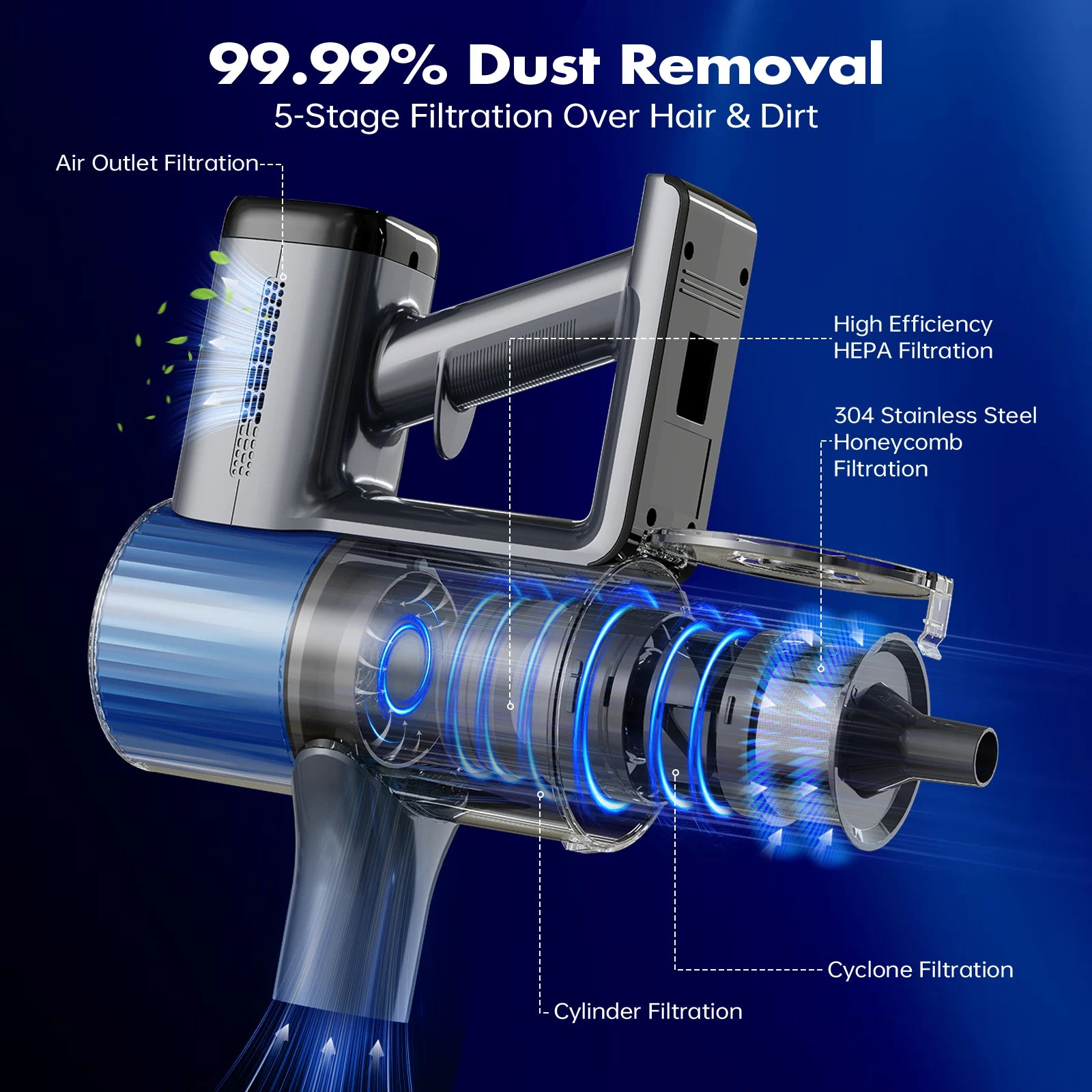 V10 Cordless Vacuum Cleaner 50KPA Powerful Suction Handheld Smart Home Vacuum