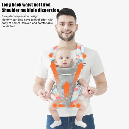 Articles pour bébé pour nouveau-nés, sac à dos porte-épaule