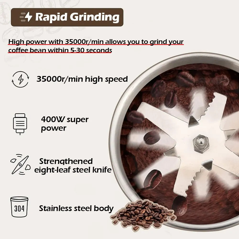 Compact Electric Coffee Beans Grinder