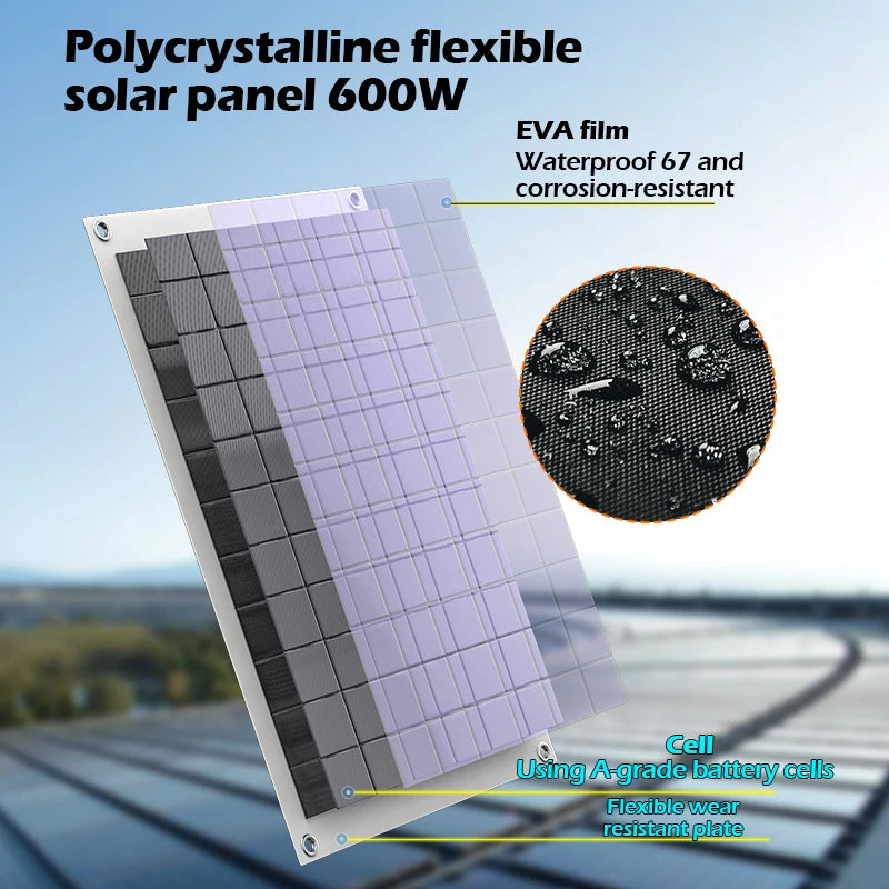 Complete Solar Panel Kit With Battery And Inverter