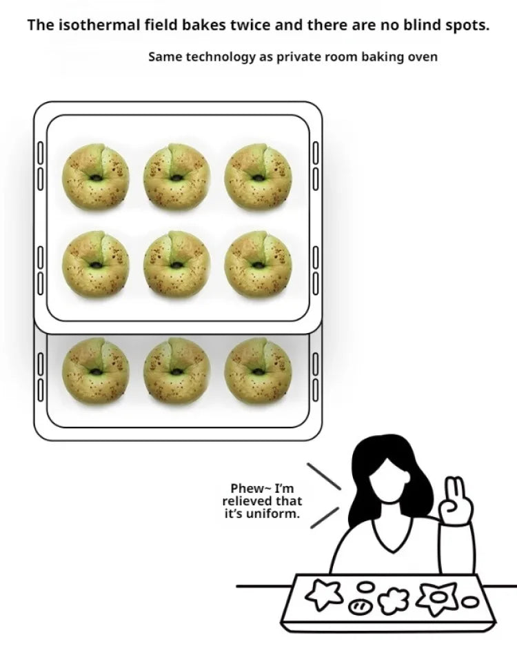 Multifunktions-Backofen mit großer Kapazität, automatischer Mini-Elektro-Pizzaofen