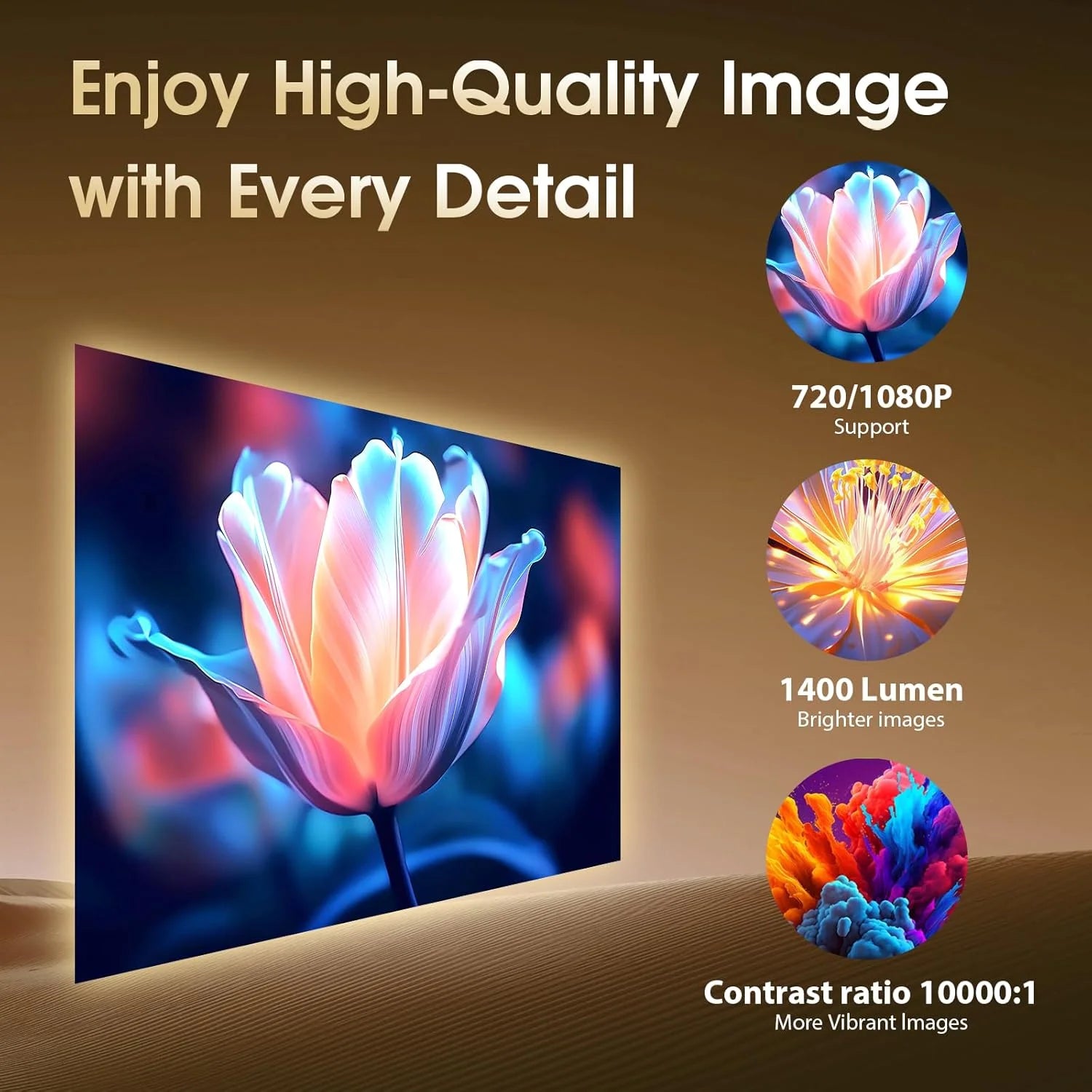 Mini projecteur 720P HY320