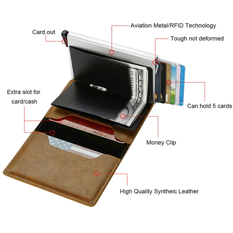 RFID Blocking PU Leather Men's Wallet