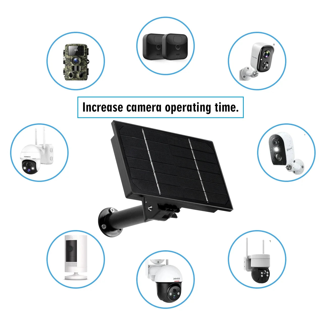 3 In1 USB TypeC Output 5V Solar Panel